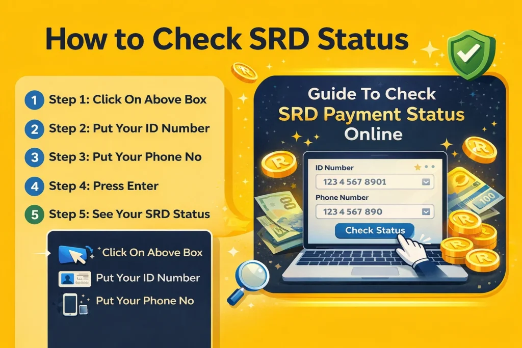 SASSA Status Check & SRD 370 Grant Update 2026 2 Check SRD Status Check Image
