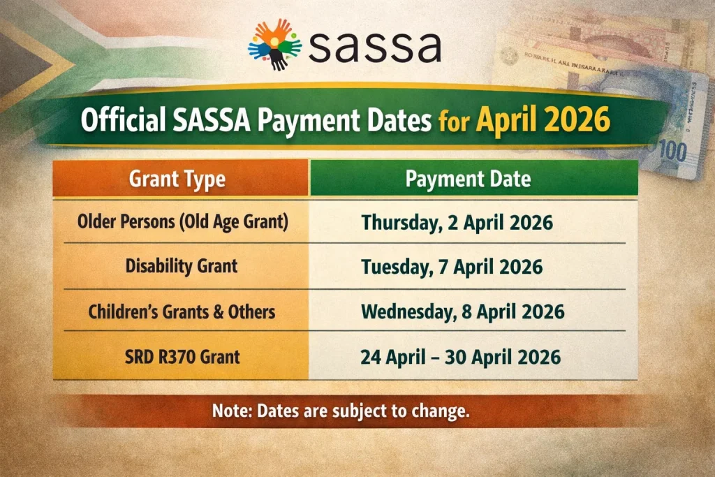 SASSA Payment Dates April 2026: Full Grant Schedule, Updated Amounts and Important Collection Tips 2 Official SASSA Payment Dates for April 2026