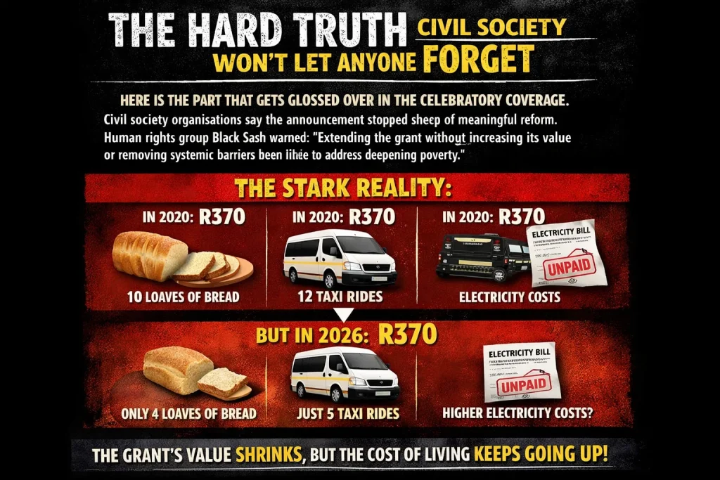 Ramaphosa Announces Major SRD Grant Changes: What the Overhaul Means for 8 Million Jobseekers 3 Hard Truth Civil Society
