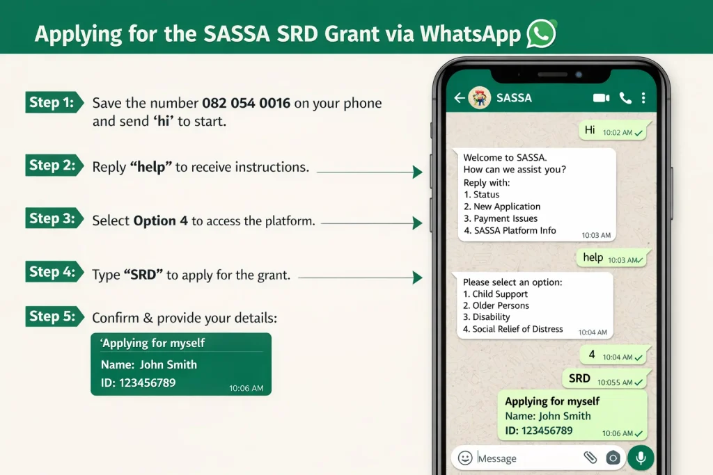 How to Apply for the SASSA SRD R370 Grant (SC19 Application) in 2026: Step-by-Step Guide for Faster Approval 3 SASSA WhatsApp