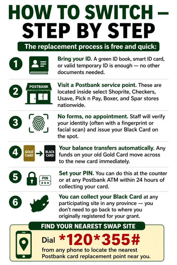 SASSA Card Renewal 2026: Gold Card to Black Card Deadline Guide 2 SASSA Card Renewal 2026